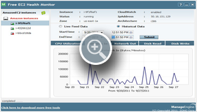 Real-Time Cloud Performance Monitoring - ManageEngine Free Tools