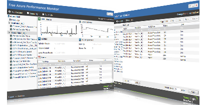 Free Azure Performance Monitoring Tool