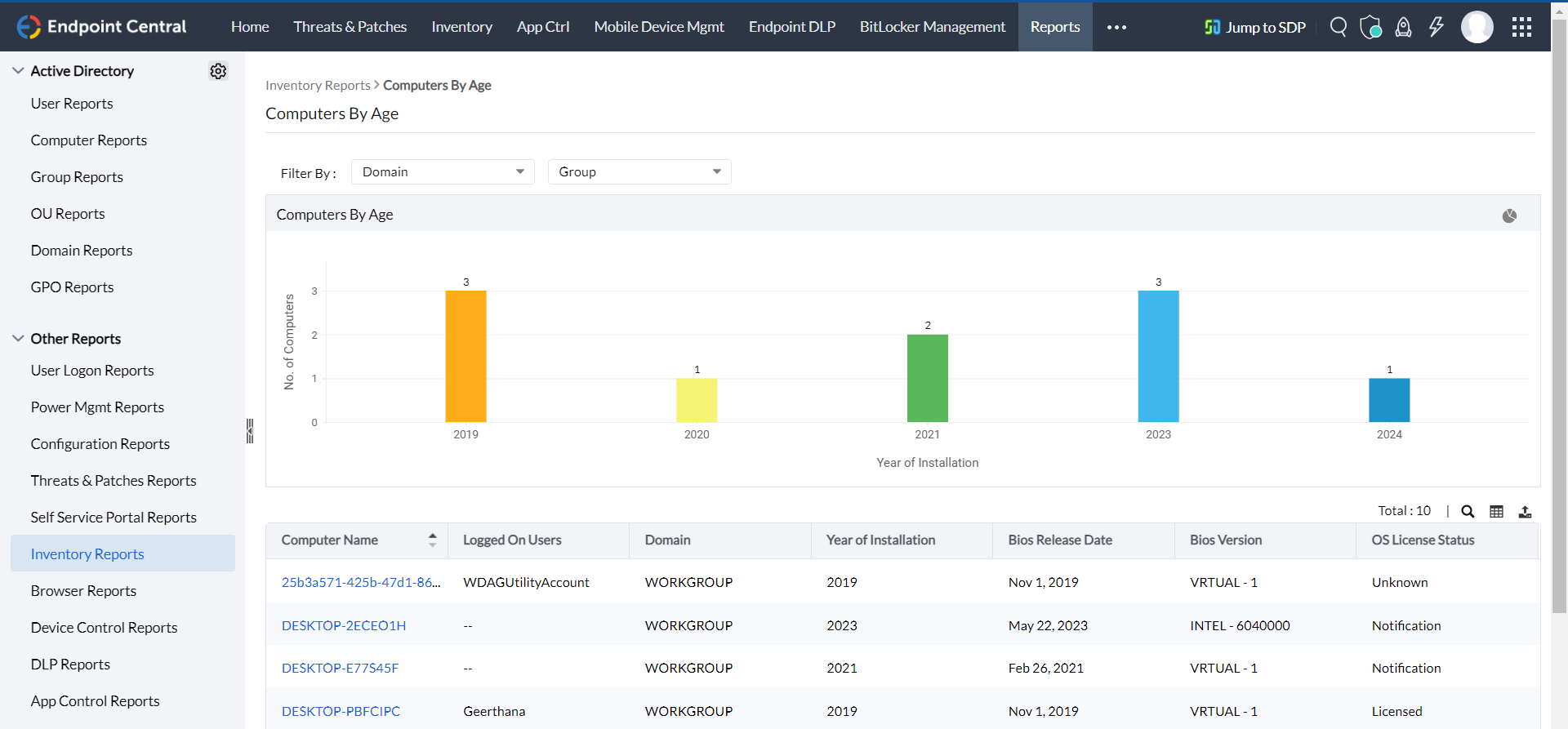 hardware inventory management software lists out the hardware by age