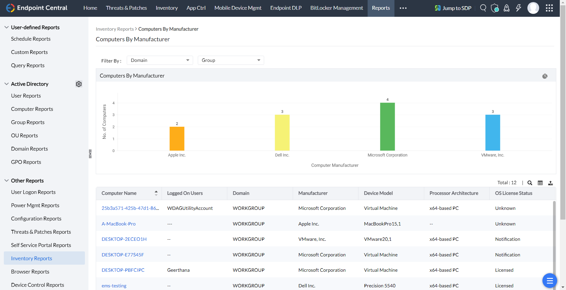 laptop and server inventory management lists out the computers based on manufacturer