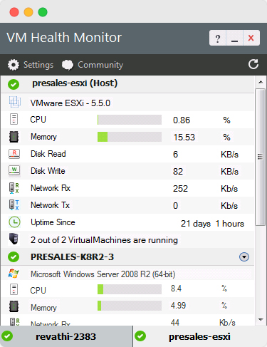 VM Monitoring - ManageEngine Free Tools