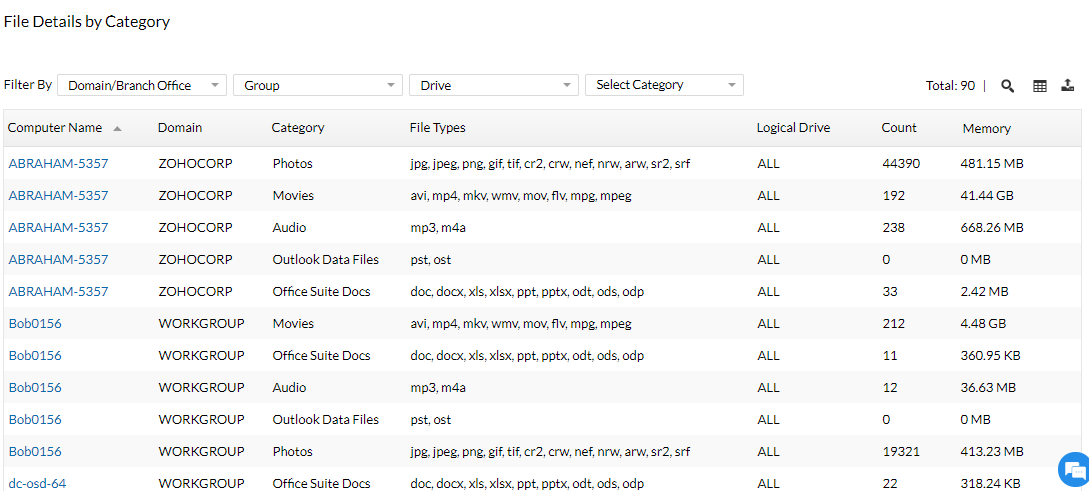 File scanning using ManageEngine's asset management solution