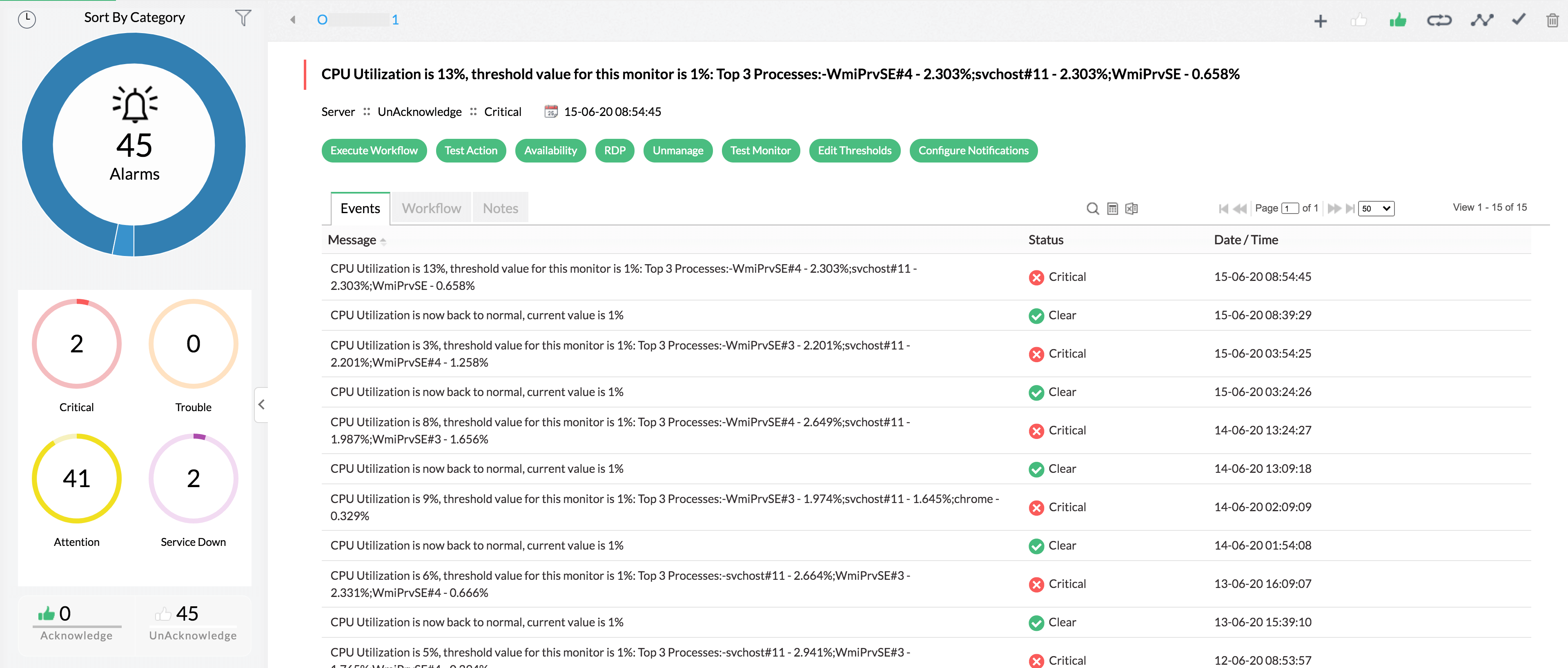 Device Availability Monitoring