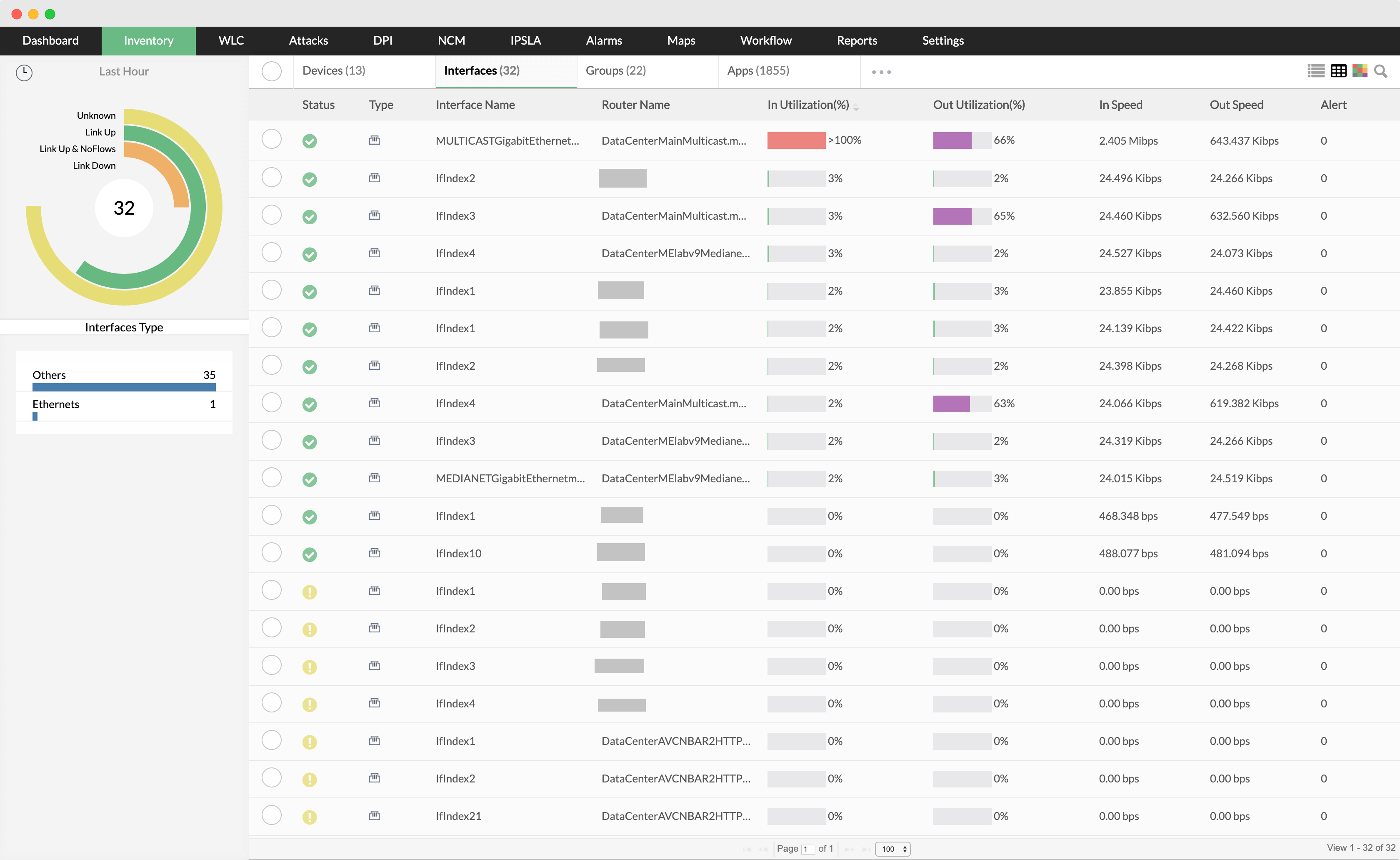 Device Availability Monitoring