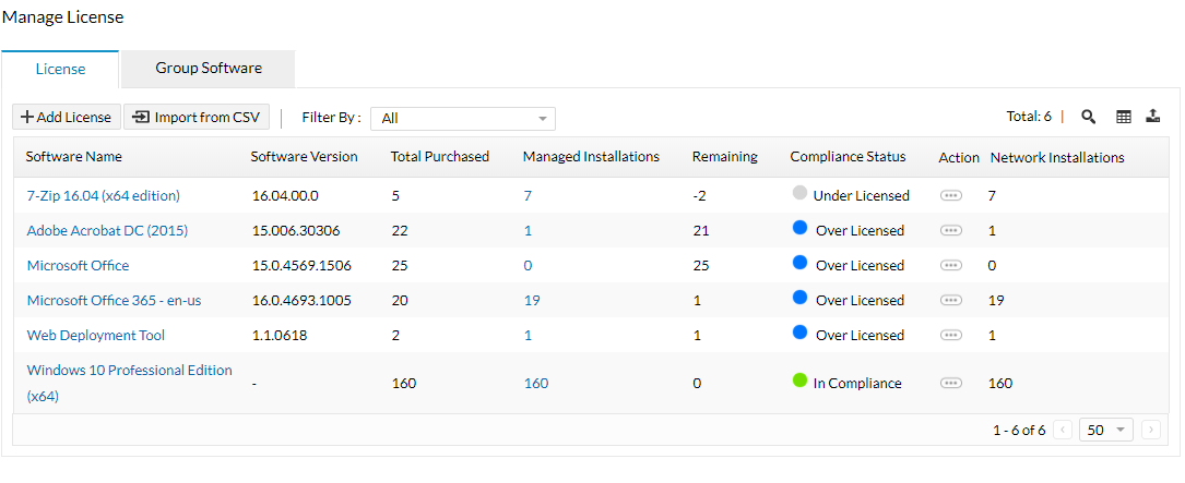 License management software - ManageEngine