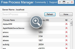 Process Monitoring